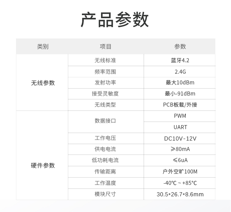 智能(néng)調光(guāng)模塊_10.jpg