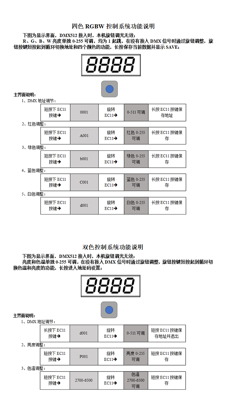 控制(zhì)闆02_06.jpg